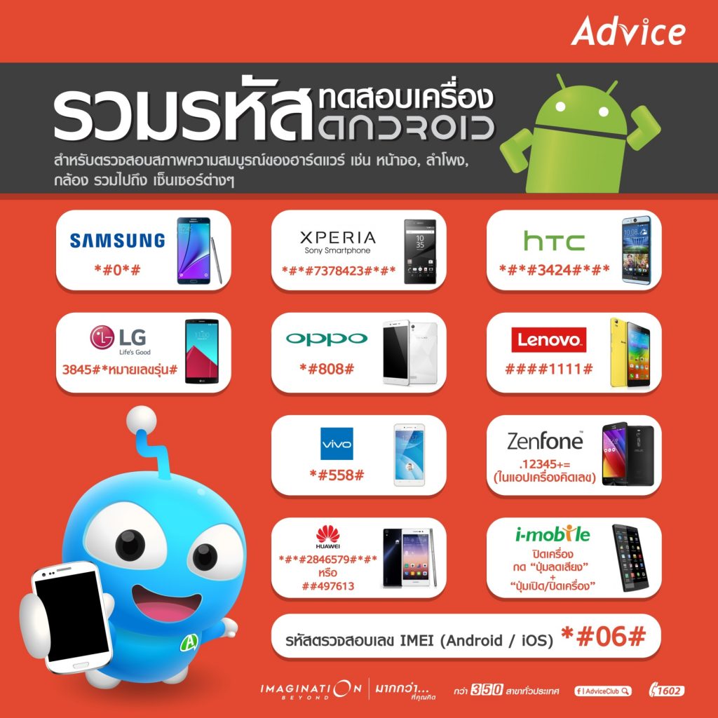 แนะนำผู้ซื้อสมาร์ทโฟนตรวจสอบเครื่อง ก่อนจ่ายเงินถือเครื่องกลับบ้าน เพียงกดรหัสง่ายๆ รู้ไว้จะได้ไม่พลาด!