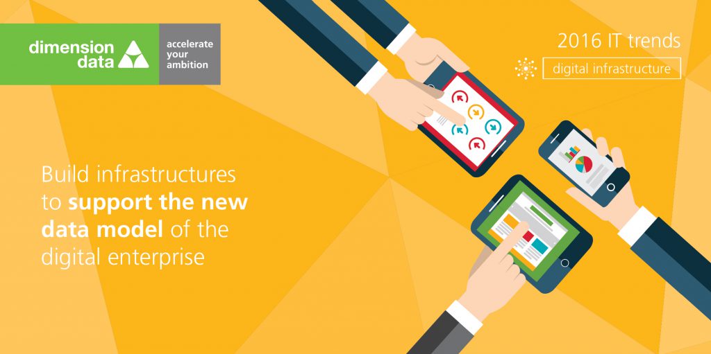 Digital Infrastructure