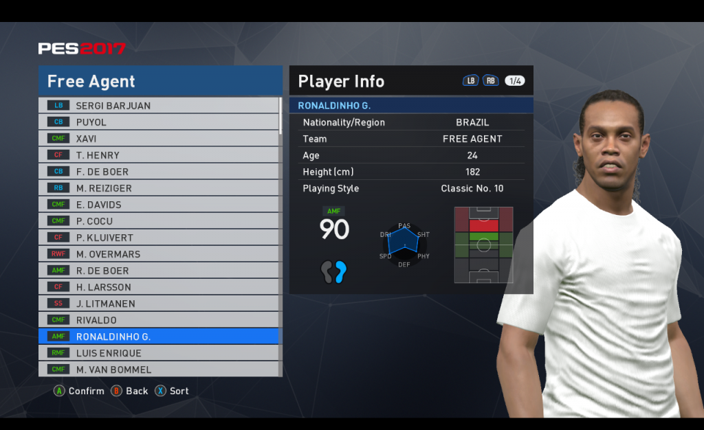 MyClub ปลดล็อค classic players 