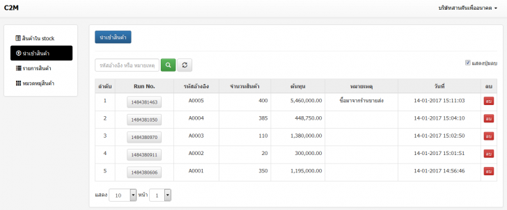 โปรแกรมขายสินค้า C2M