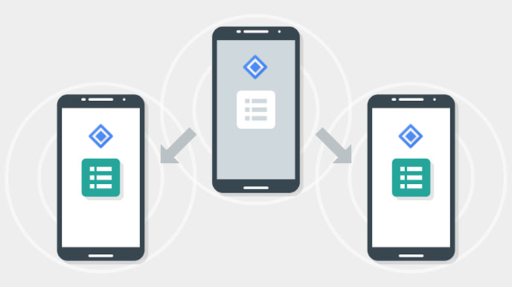 Nearby Connections API v2.0