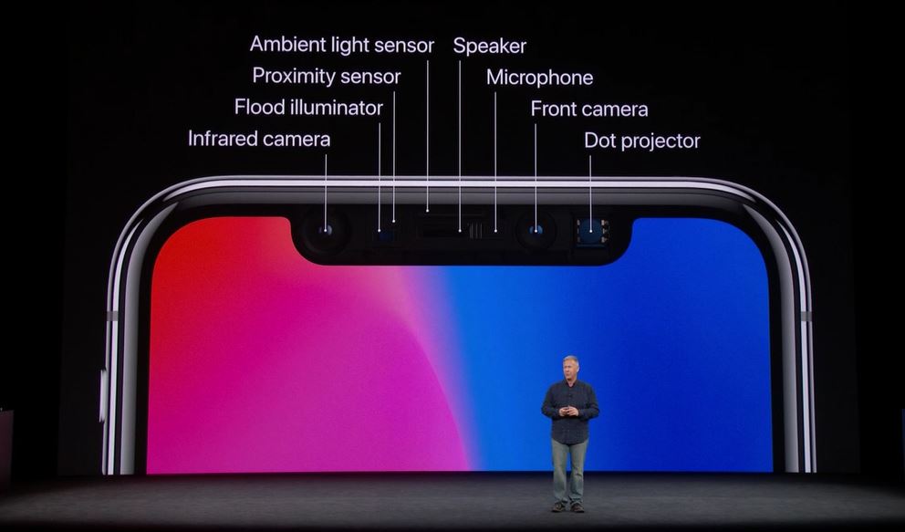 สแกนใบหน้า Face ID มาแทน Touch ID