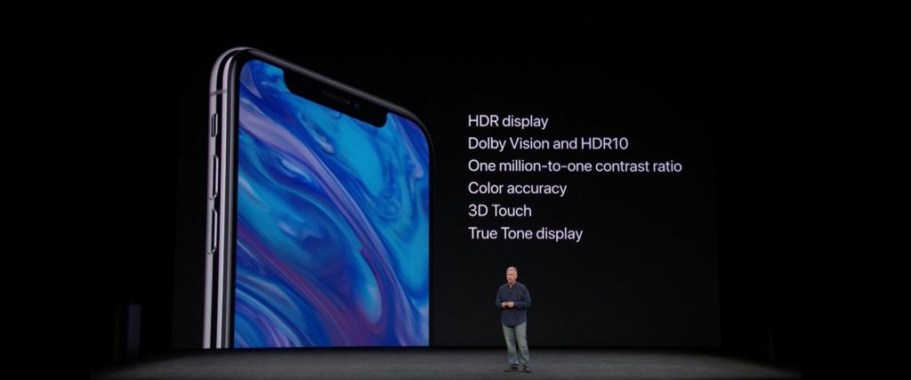 Super Retina Displa