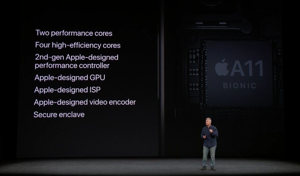ฮาร์ดแวร์ A11 Bionic