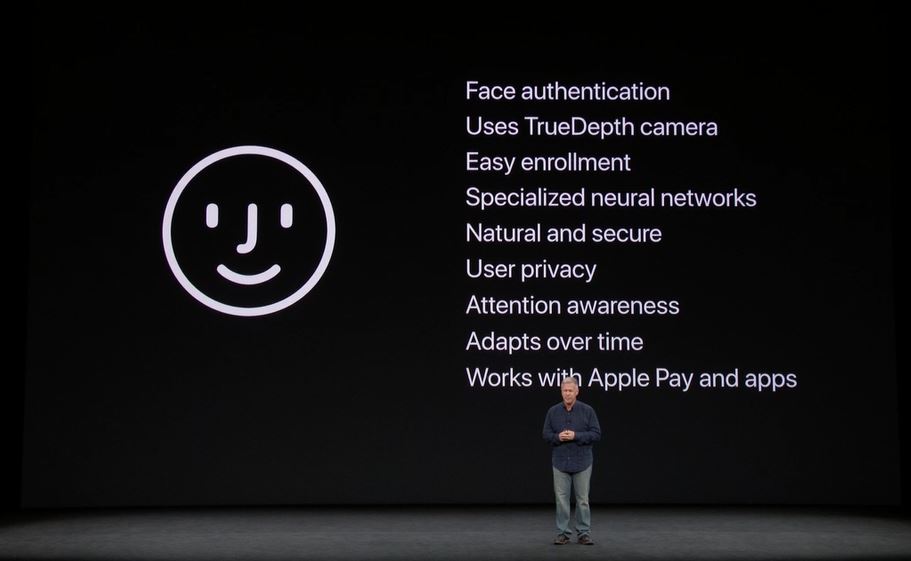 Face ID