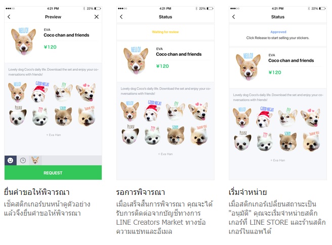 ขั้นตอนการพิจารณา สร้างสติกเกอร์ LINE
