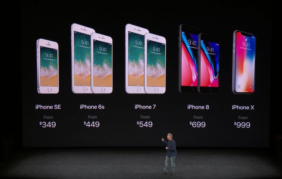 ราคา iPhone X