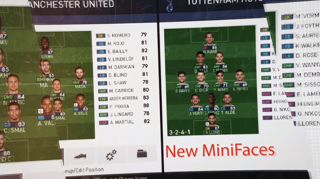 New minifaces