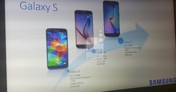 ภาพหลุด!! Presentation สไลด์ละเอียดเปิดตัว Samsung Galaxy S7